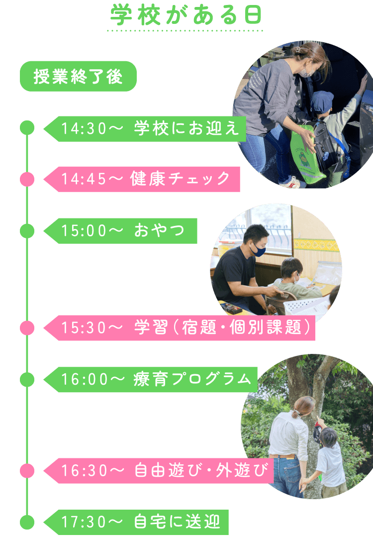 学校がある日